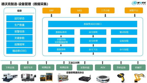 系統集成與安全防范工程的解決方案探析