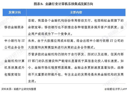 預見2022 中國計算機系統集成行業全景圖譜