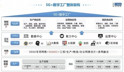 中軟國際亮相上海城博會 以大數(shù)據(jù)服務推動數(shù)字中國建設，賦能數(shù)智化轉(zhuǎn)型發(fā)展