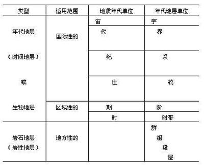 隱生宇下的天太世統 宇宙隱序與文明秩序的傳統哲思